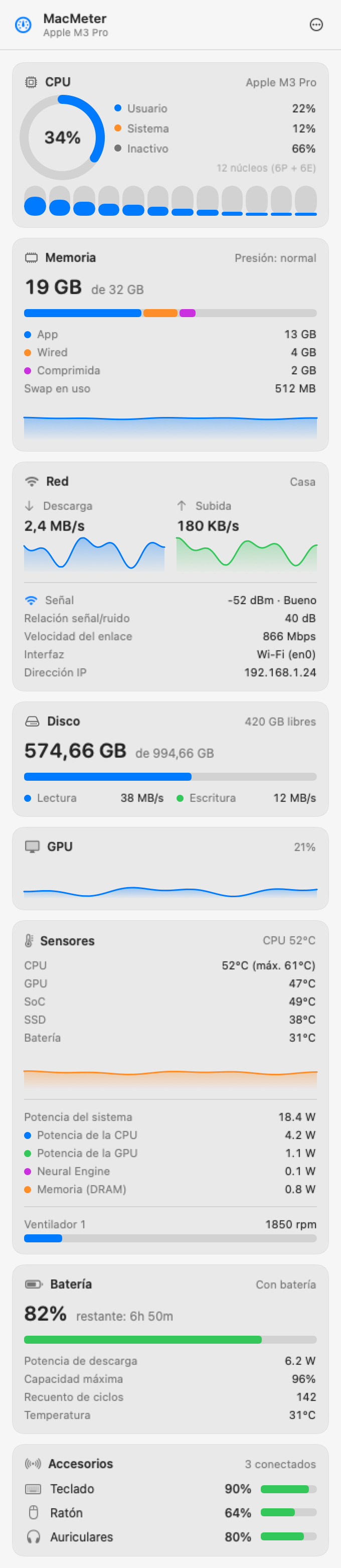 El panel de MacMeter, tema claro