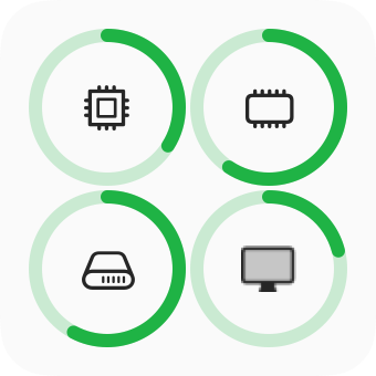 Widget CPU con anello e percentuale